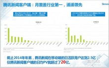上海火速网络服务 专业互联网数据服务的引领者